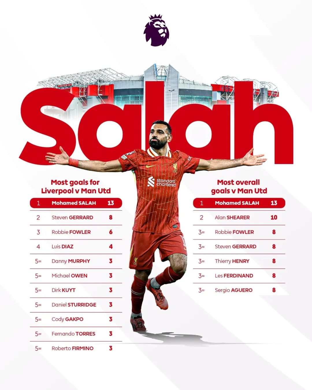  萨拉赫赛事官方发布问鼎冠军新规，加拿大队争议不断！-开云最新网站